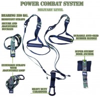 Power combat závěsný systém 4095 